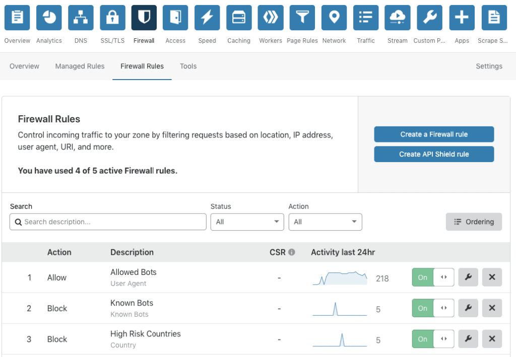 Cloudflare Firewall Settings