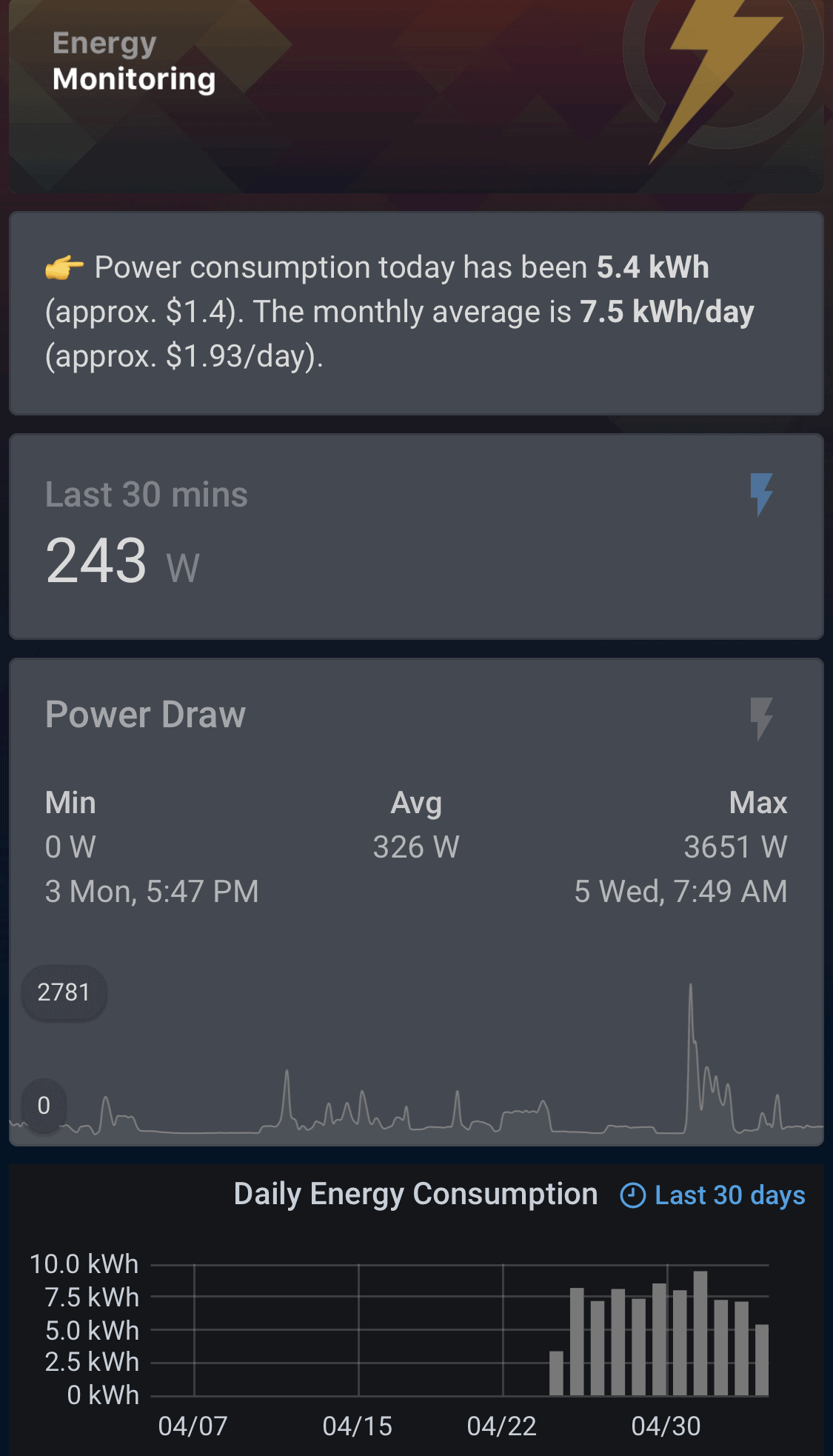 Energy monitoring with Emporia Energy and Home Assistant Home